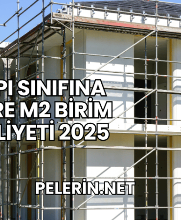 Yapı Sınıfına Göre m2 Birim Maliyeti 2025